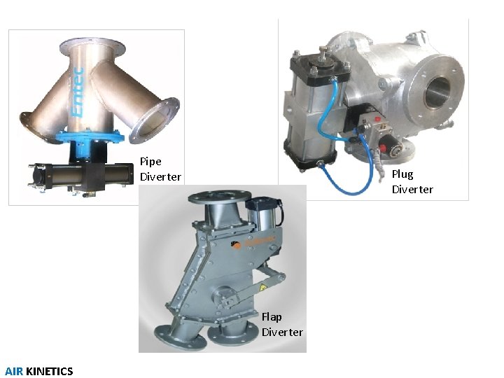 Pipe Diverter Plug Diverter Flap Diverter AIR KINETICS Pipe Diverter Plug Diverter Flap Diverter AIR KINETICS