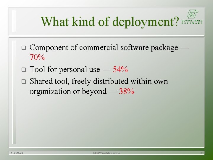 What kind of deployment? o o o 11/25/2020 Component of commercial software package — What kind of deployment? o o o 11/25/2020 Component of commercial software package —