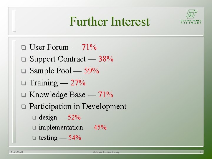 Further Interest o o o User Forum — 71% Support Contract — 38% Sample Further Interest o o o User Forum — 71% Support Contract — 38% Sample