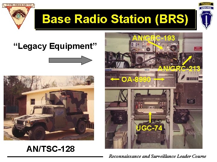 Base Radio Station (BRS) “Legacy Equipment” AN/GRC-193 AN/GRC-213 OA-8990 UGC-74 AN/TSC-128 Reconnaissance and Surveillance Base Radio Station (BRS) “Legacy Equipment” AN/GRC-193 AN/GRC-213 OA-8990 UGC-74 AN/TSC-128 Reconnaissance and Surveillance