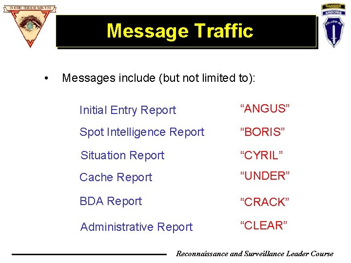 Message Traffic • Messages include (but not limited to): Initial Entry Report “ANGUS” Spot Message Traffic • Messages include (but not limited to): Initial Entry Report “ANGUS” Spot