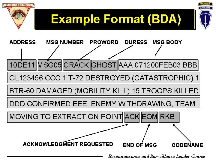 Example Format (BDA) ADDRESS MSG NUMBER PROWORD DURESS MSG BODY 10 DE 11 MSG Example Format (BDA) ADDRESS MSG NUMBER PROWORD DURESS MSG BODY 10 DE 11 MSG