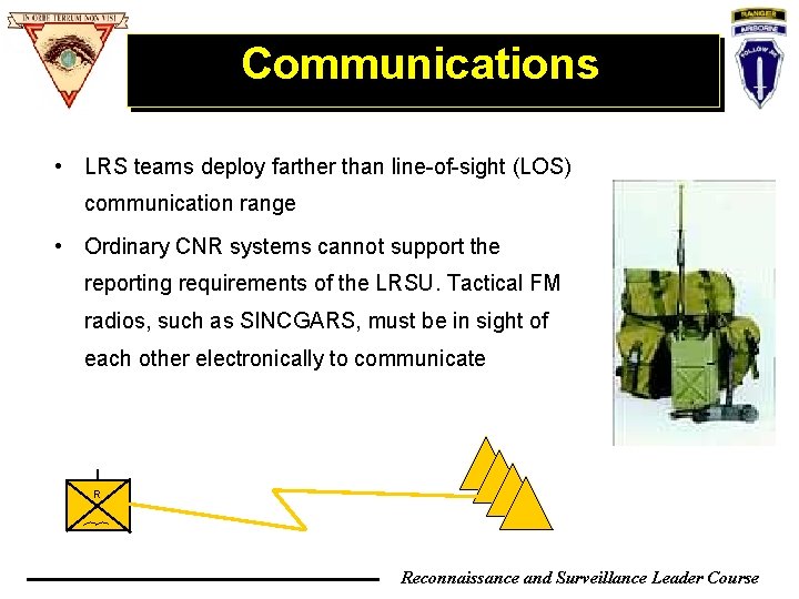 Communications • LRS teams deploy farther than line-of-sight (LOS) communication range • Ordinary CNR Communications • LRS teams deploy farther than line-of-sight (LOS) communication range • Ordinary CNR