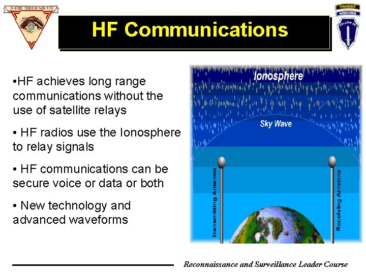 HF Communications • HF achieves long range communications without the use of satellite relays HF Communications • HF achieves long range communications without the use of satellite relays