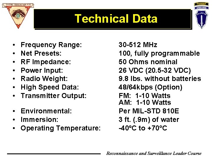 Technical Data • • Frequency Range: Net Presets: RF Impedance: Power Input: Radio Weight: Technical Data • • Frequency Range: Net Presets: RF Impedance: Power Input: Radio Weight: