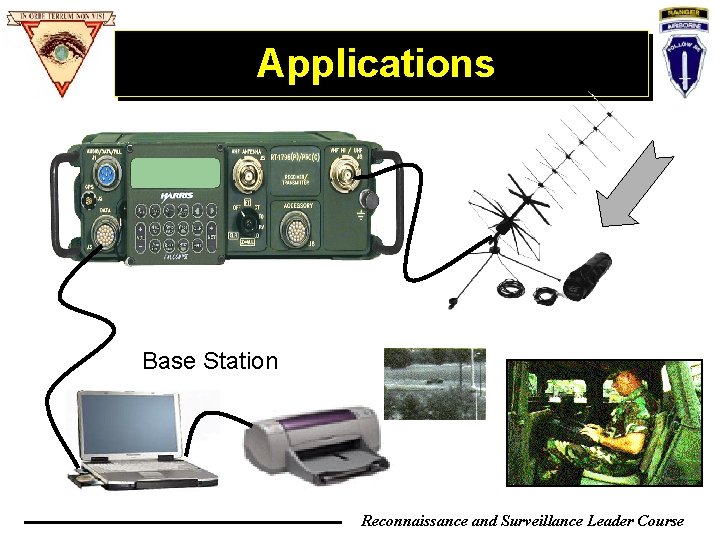 Applications Base Station Reconnaissance and Surveillance Leader Course Applications Base Station Reconnaissance and Surveillance Leader Course