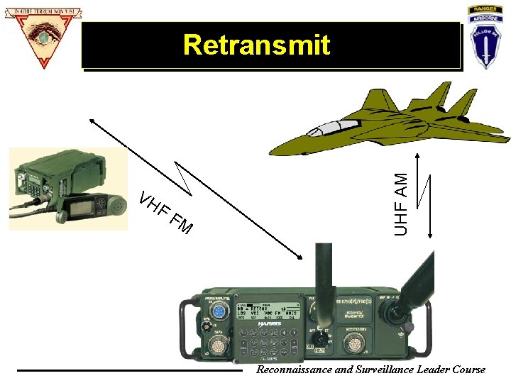 VH F FM UHF AM Retransmit Reconnaissance and Surveillance Leader Course VH F FM UHF AM Retransmit Reconnaissance and Surveillance Leader Course