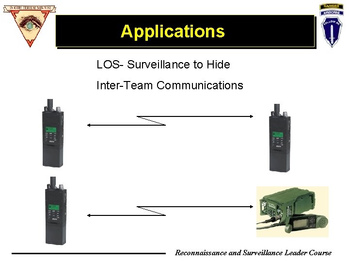 Applications LOS- Surveillance to Hide Inter-Team Communications Reconnaissance and Surveillance Leader Course Applications LOS- Surveillance to Hide Inter-Team Communications Reconnaissance and Surveillance Leader Course