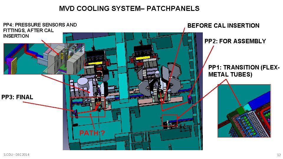 MVD COOLING SYSTEM– PATCHPANELS PP 4: PRESSURE SENSORS AND FITTINGS, AFTER CAL INSERTION BEFORE