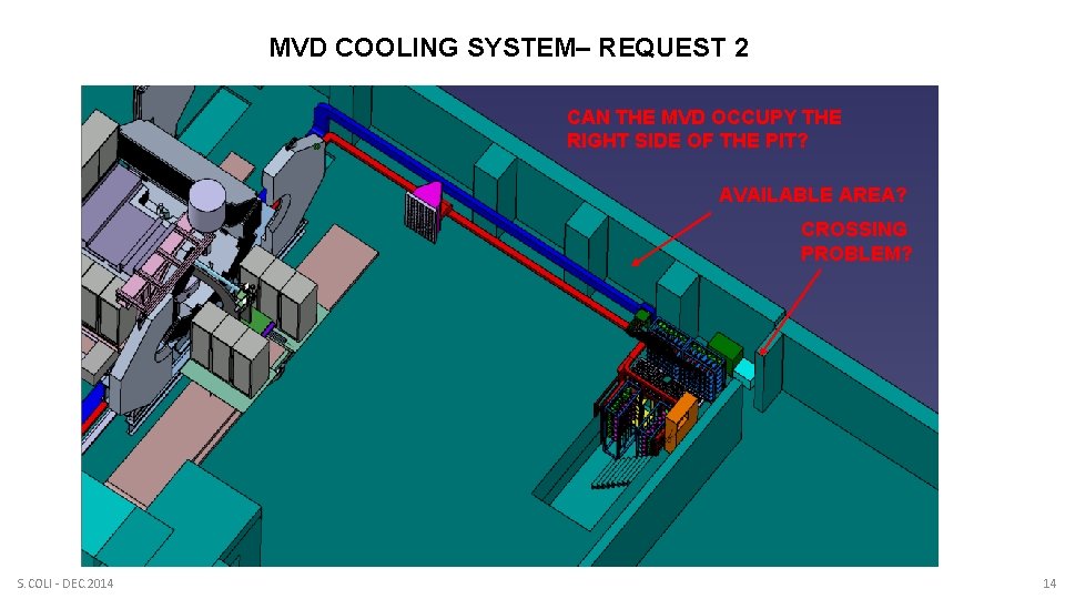 MVD COOLING SYSTEM– REQUEST 2 CAN THE MVD OCCUPY THE RIGHT SIDE OF THE