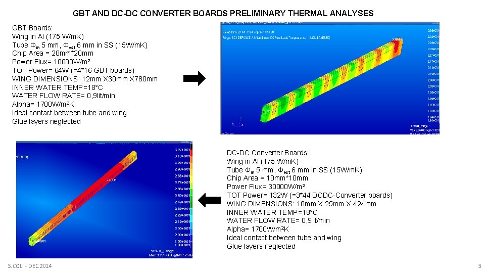 GBT AND DC-DC CONVERTER BOARDS PRELIMINARY THERMAL ANALYSES GBT Boards: Wing in Al (175