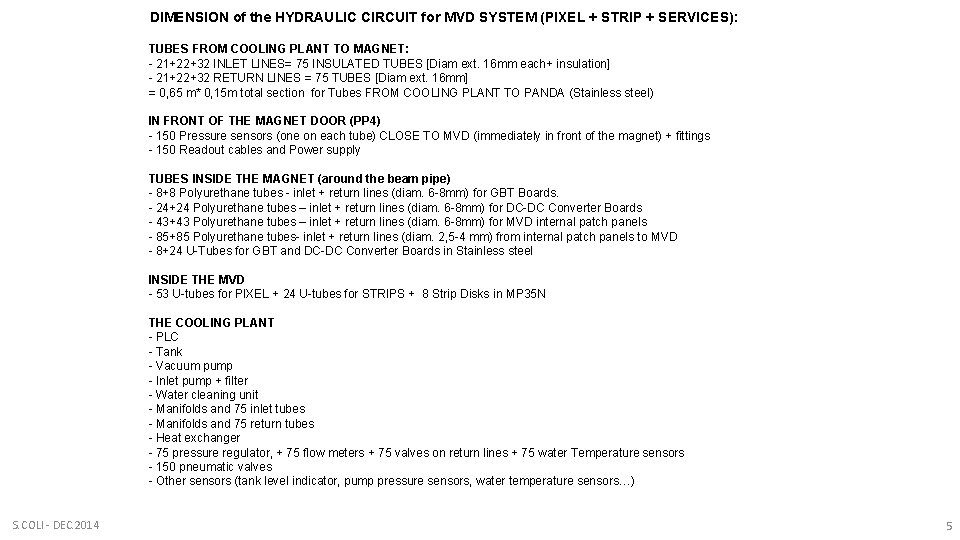 DIMENSION of the HYDRAULIC CIRCUIT for MVD SYSTEM (PIXEL + STRIP + SERVICES): TUBES