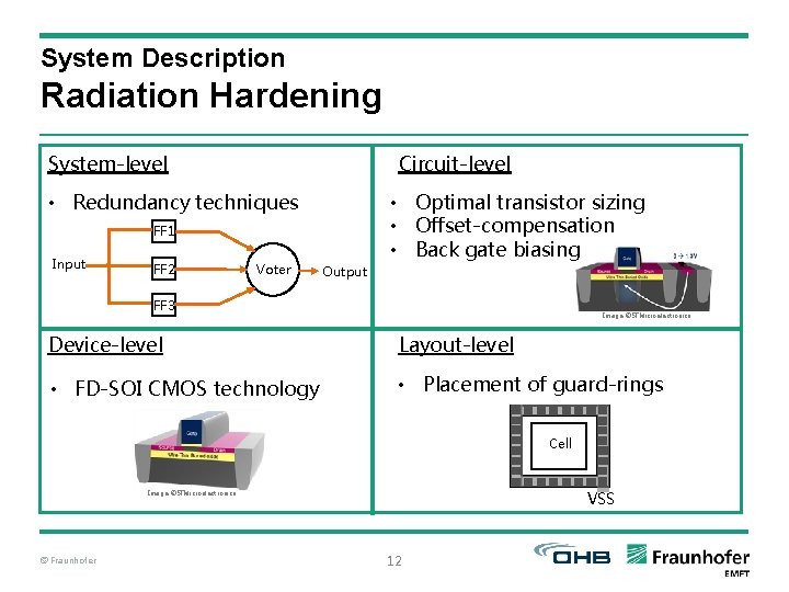 System Description Radiation Hardening System-level Circuit-level • Optimal transistor sizing • Offset-compensation • Back