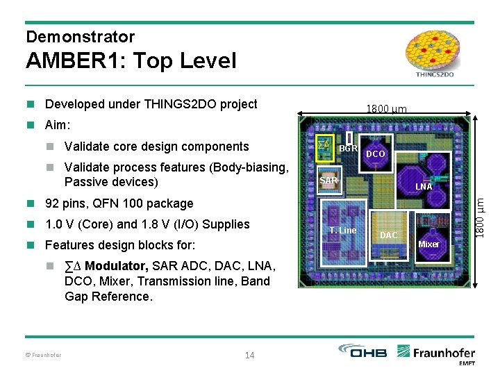Demonstrator AMBER 1: Top Level n Developed under THINGS 2 DO project 1800 µm