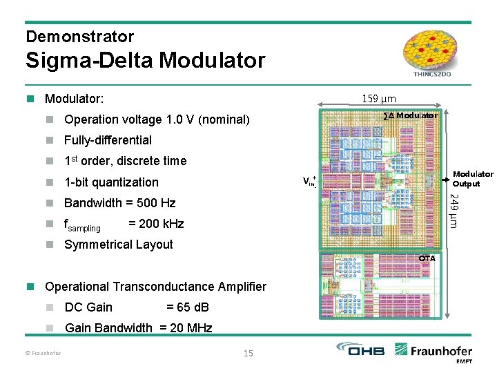 Demonstrator Sigma-Delta Modulator n Modulator: 159 µm ∑∆ Modulator n Operation voltage 1. 0