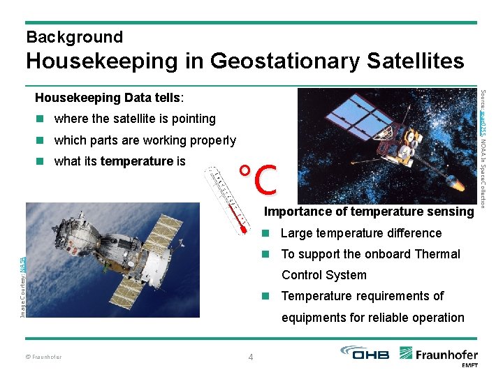Background Housekeeping in Geostationary Satellites n where the satellite is pointing n which parts