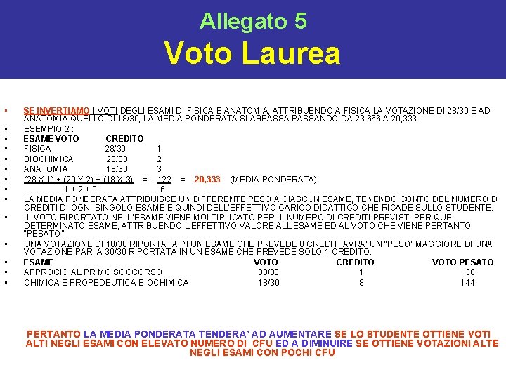 Allegato 5 Voto Laurea • • • • SE INVERTIAMO I VOTI DEGLI ESAMI