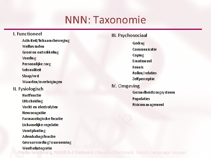 NNN: Taxonomie I. Functioneel Activiteit/lichaamsbeweging Welbevinden Groei en ontwikkeling Voeding Persoonlijke zorg Seksualiteit Slaap/rust