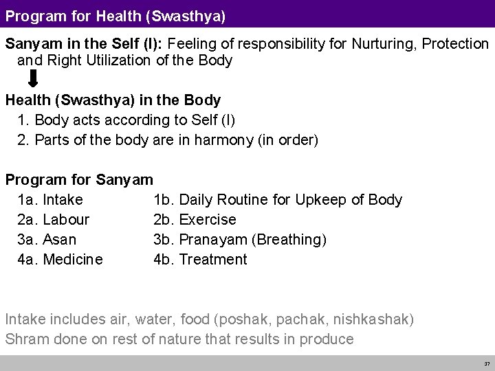 Program for Health (Swasthya) Sanyam in the Self (I): Feeling of responsibility for Nurturing,