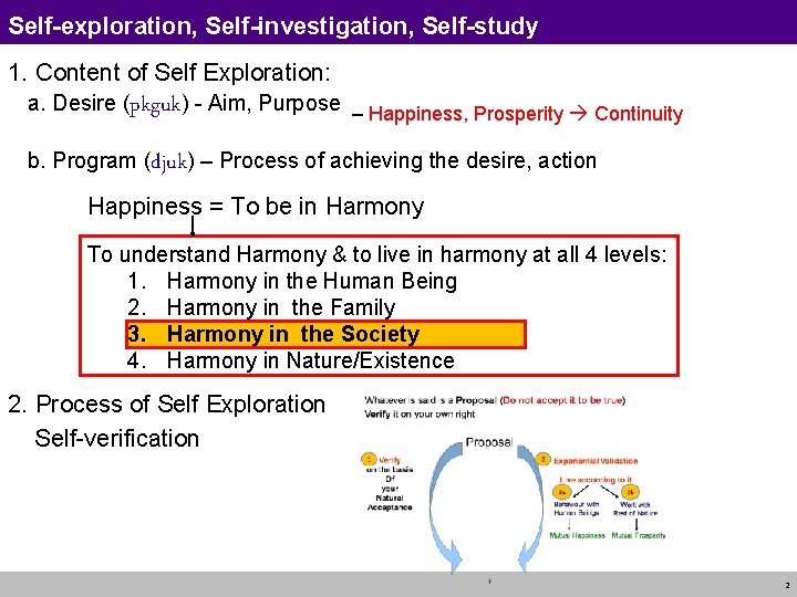 Self-exploration, Self-investigation, Self-study 1. Content of Self Exploration: a. Desire (pkguk) - Aim, Purpose