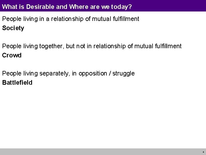 What is Desirable and Where are we today? People living in a relationship of