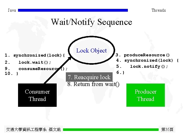 Java Threads Wait/Notify Sequence Lock Object 1. synchronized(lock){ 2. lock. wait(); 9. consume. Resource();