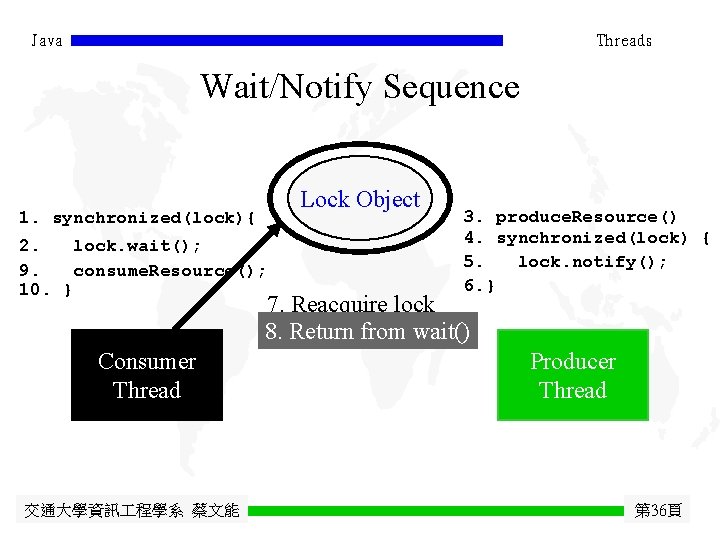 Java Threads Wait/Notify Sequence Lock Object 1. synchronized(lock){ 2. lock. wait(); 9. consume. Resource();