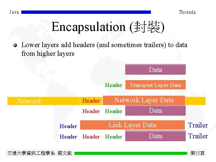 Java Threads Encapsulation (封裝) Lower layers add headers (and sometimes trailers) to data from