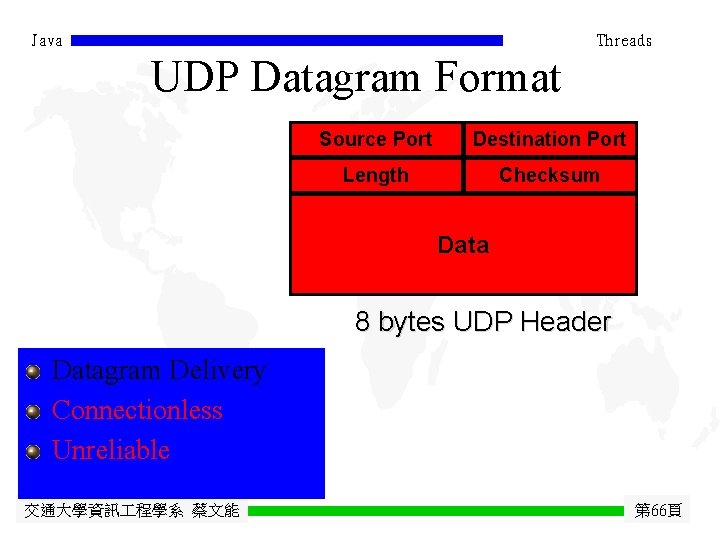 Java Threads UDP Datagram Format Source Port Destination Port Length Checksum Data 8 bytes