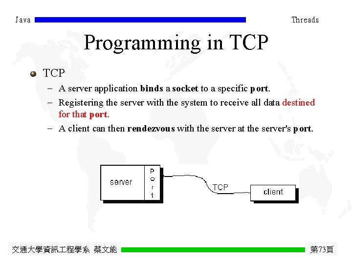 Java Threads Programming in TCP - A server application binds a socket to a