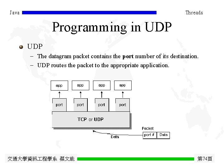 Java Threads Programming in UDP - The datagram packet contains the port number of