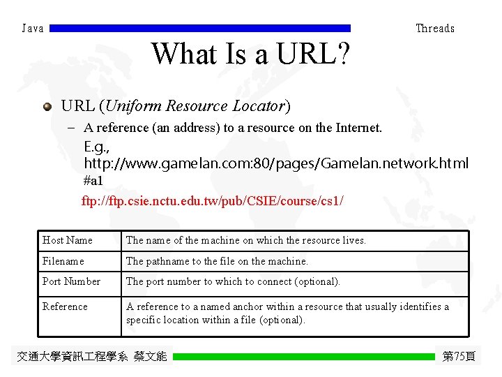 Java Threads What Is a URL? URL (Uniform Resource Locator) - A reference (an