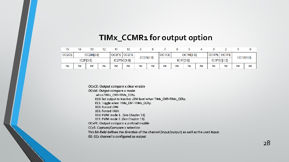 TIMx_CCMR 1 for output option 28 