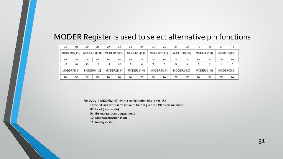 MODER Register is used to select alternative pin functions 31 