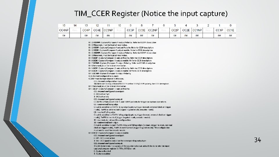 TIM_CCER Register (Notice the input capture) 34 