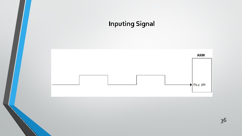 Inputing Signal 36 