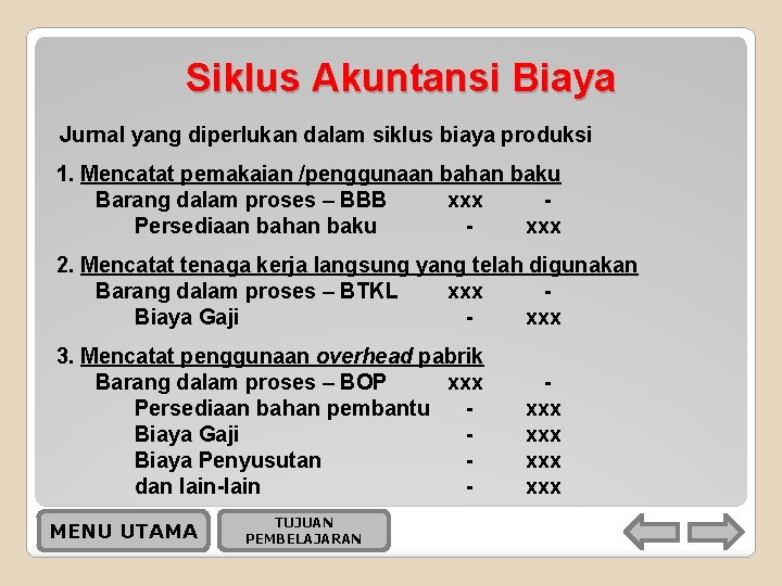 Media Pembelajaran Akuntansi Biaya Metoda Harga Pokok Pesanan