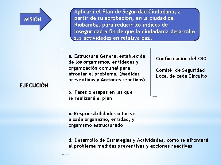 MISIÓN EJECUCIÓN Aplicará el Plan de Seguridad Ciudadana, a partir de su aprobación, en