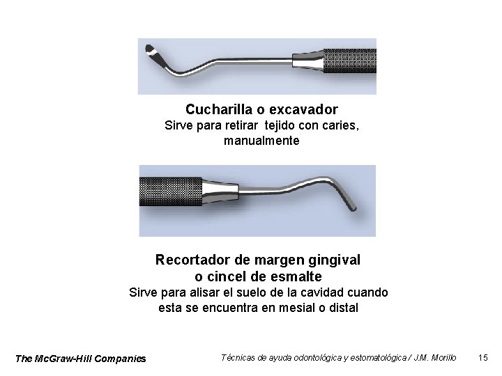 Cucharilla o excavador Sirve para retirar tejido con caries, manualmente Recortador de margen gingival