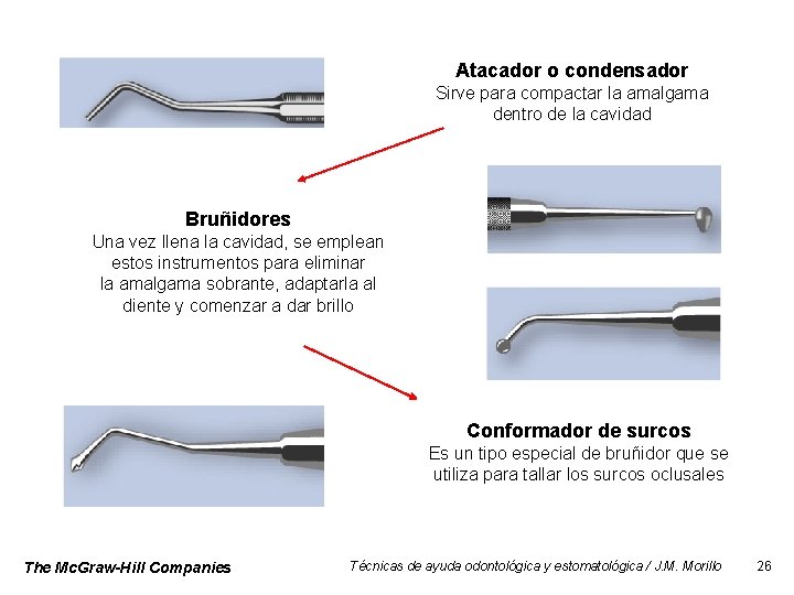 Atacador o condensador Sirve para compactar la amalgama dentro de la cavidad Bruñidores Una