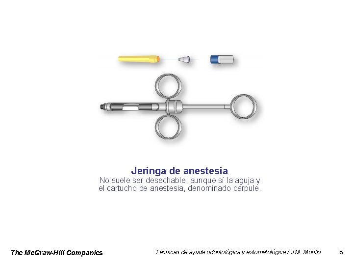 Jeringa de anestesia No suele ser desechable, aunque sí la aguja y el cartucho