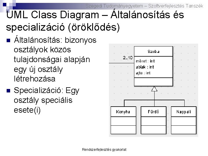 Szegedi Tudományegyetem – Szoftverfejlesztés Tanszék UML Class Diagram – Általánosítás és specializáció (öröklődés) n