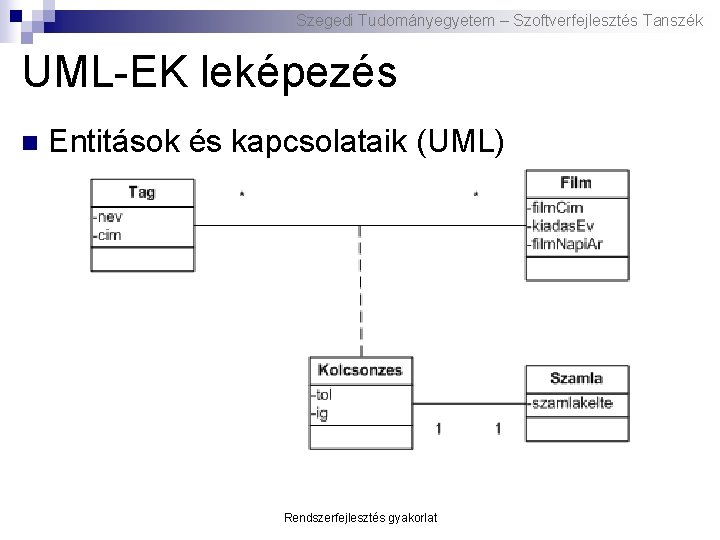 Szegedi Tudományegyetem – Szoftverfejlesztés Tanszék UML-EK leképezés n Entitások és kapcsolataik (UML) Rendszerfejlesztés gyakorlat