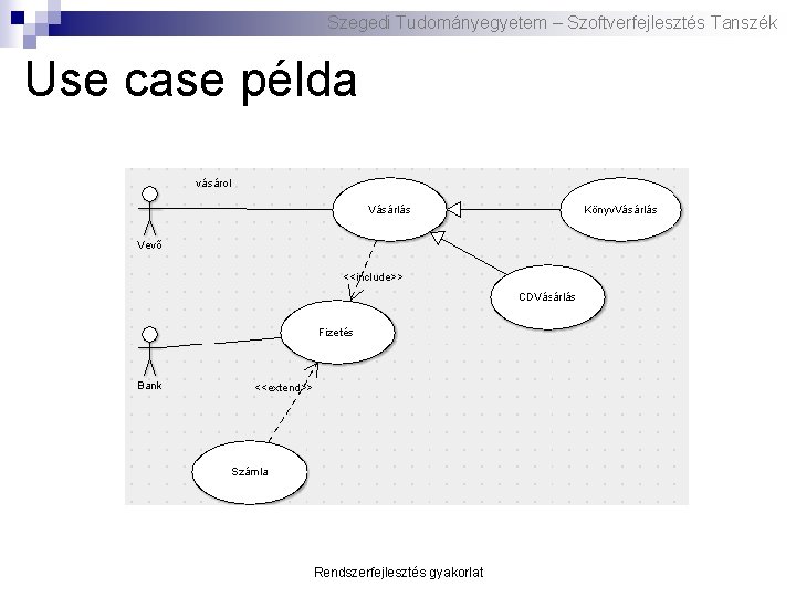 Szegedi Tudományegyetem – Szoftverfejlesztés Tanszék Use case példa Rendszerfejlesztés gyakorlat 