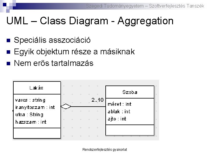 Szegedi Tudományegyetem – Szoftverfejlesztés Tanszék UML – Class Diagram - Aggregation n Speciális asszociáció Szegedi Tudományegyetem – Szoftverfejlesztés Tanszék UML – Class Diagram - Aggregation n Speciális asszociáció