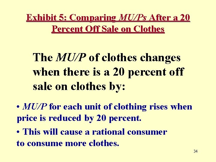 Exhibit 5: Comparing MU/Ps After a 20 Percent Off Sale on Clothes The MU/P