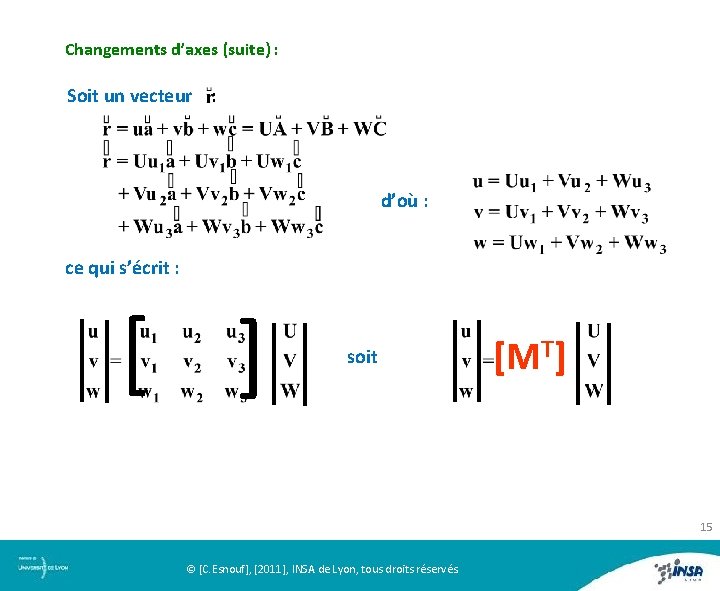 Changements d’axes (suite) : Soit un vecteur : d’où : ce qui s’écrit :