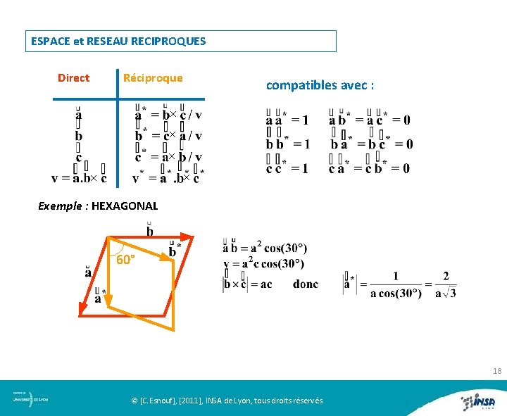 ESPACE et RESEAU RECIPROQUES Direct Réciproque compatibles avec : Exemple : HEXAGONAL 60° 18