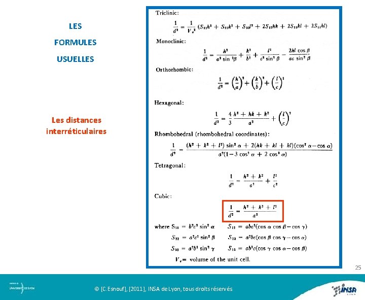 LES FORMULES USUELLES Les distances interréticulaires 25 © [C. Esnouf], [2011], INSA de Lyon,