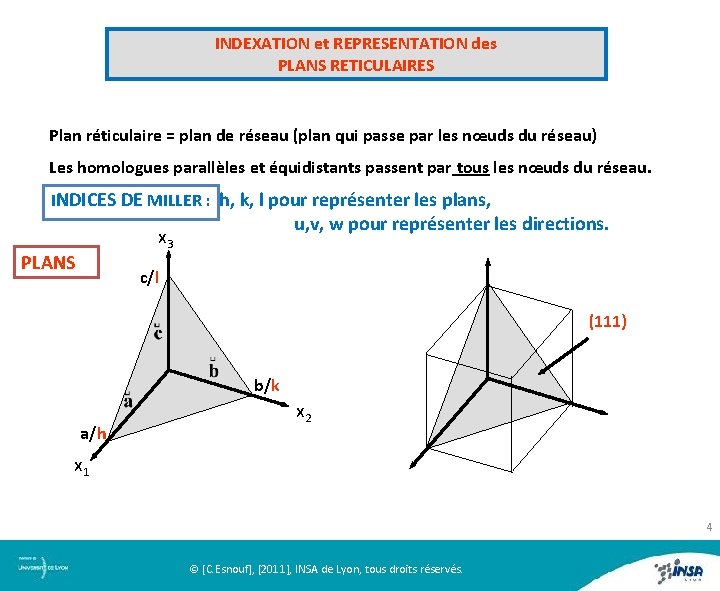 INDEXATION et REPRESENTATION des PLANS RETICULAIRES Plan réticulaire = plan de réseau (plan qui